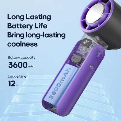 New Outdoor Foldable Portable Handheld Fan 100 Wind Speeds Adjustable Mini Rechargeable 3600Mah Foldable Air Cooling Turbo Fan