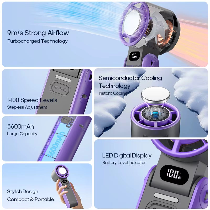 New Outdoor Foldable Portable Handheld Fan 100 Wind Speeds Adjustable Mini Rechargeable 3600Mah Foldable Air Cooling Turbo Fan